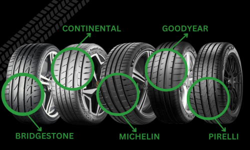 Ce sunt anvelopele ranforsate?